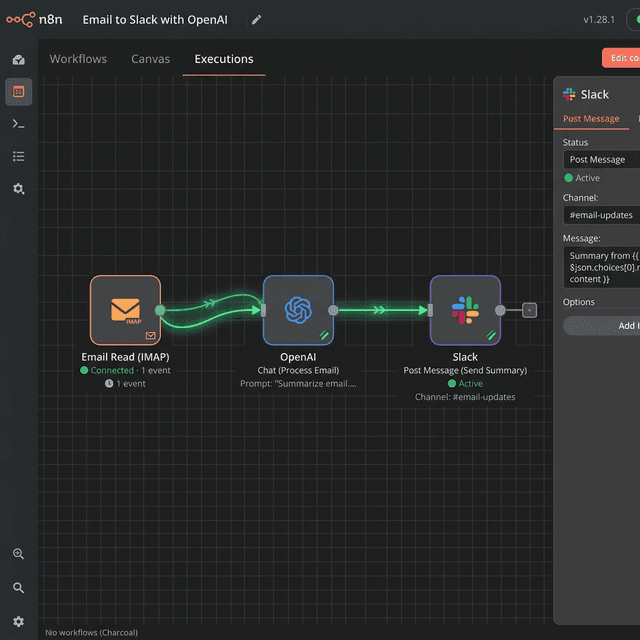 n8n workflow showing IMAP to OpenAI to Slack