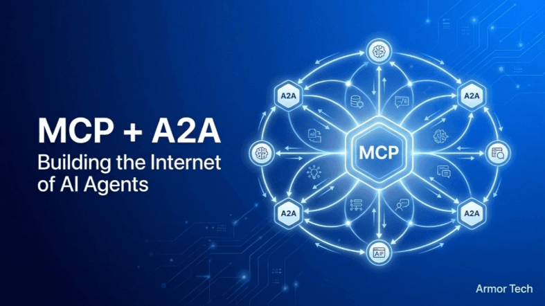 MCP + A2A: Building the Internet of AI Agents
