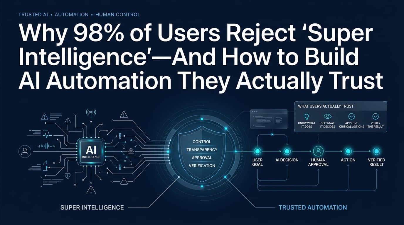 Why 98% of Users Reject 'Super Intelligence'—And How to Build AI Automation They Actually Trust