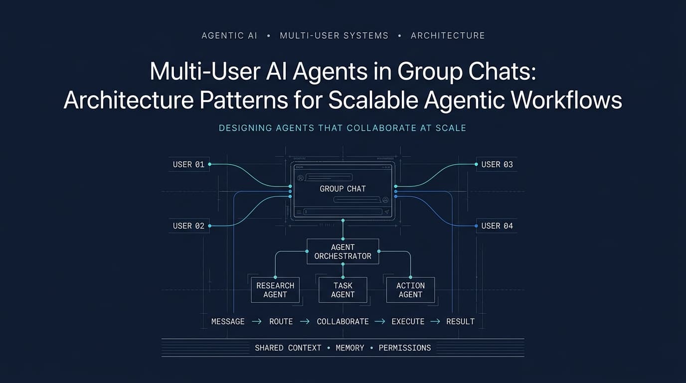 Multi-User AI Agents in Group Chats: Architecture Patterns for Scalable Agentic Workflows