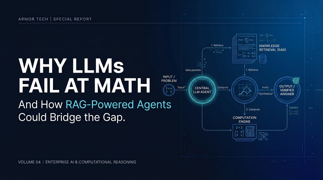Why LLMs Fail at Math and How RAG-Powered Agents Could Bridge the Gap