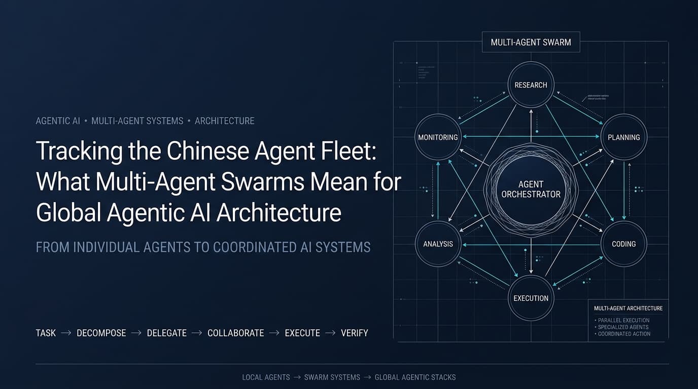 Tracking the Chinese Agent Fleet: What Multi-Agent Swarms Mean for Global Agentic AI Architecture