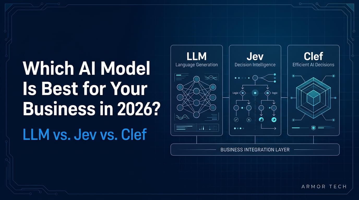 Which AI Model Is Best for Your Business in 2026:LLM vs. Jev vs. Clef