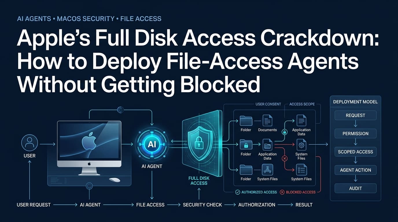 Apple's Full Disk Access Crackdown: How to Deploy File-Access Agents Without Getting Blocked