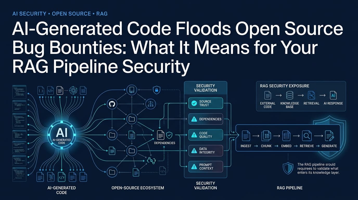 AI-Generated Code Floods Open Source Bug Bounties: What It Means for Your RAG Pipeline Security