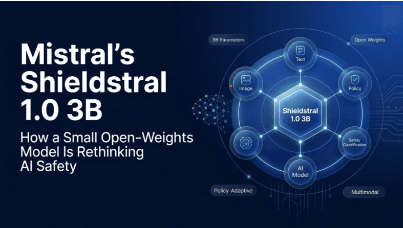 Mistral Shieldstral 1.0 3B: A Small Open-Weights Model Rethinking AI Safety