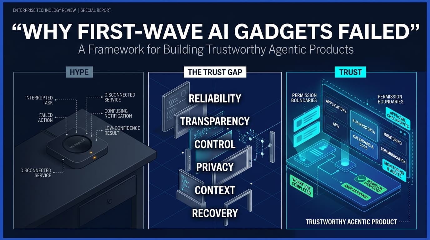 Why First-Wave AI Gadgets Failed: A Framework for Building Trustworthy Agentic Products