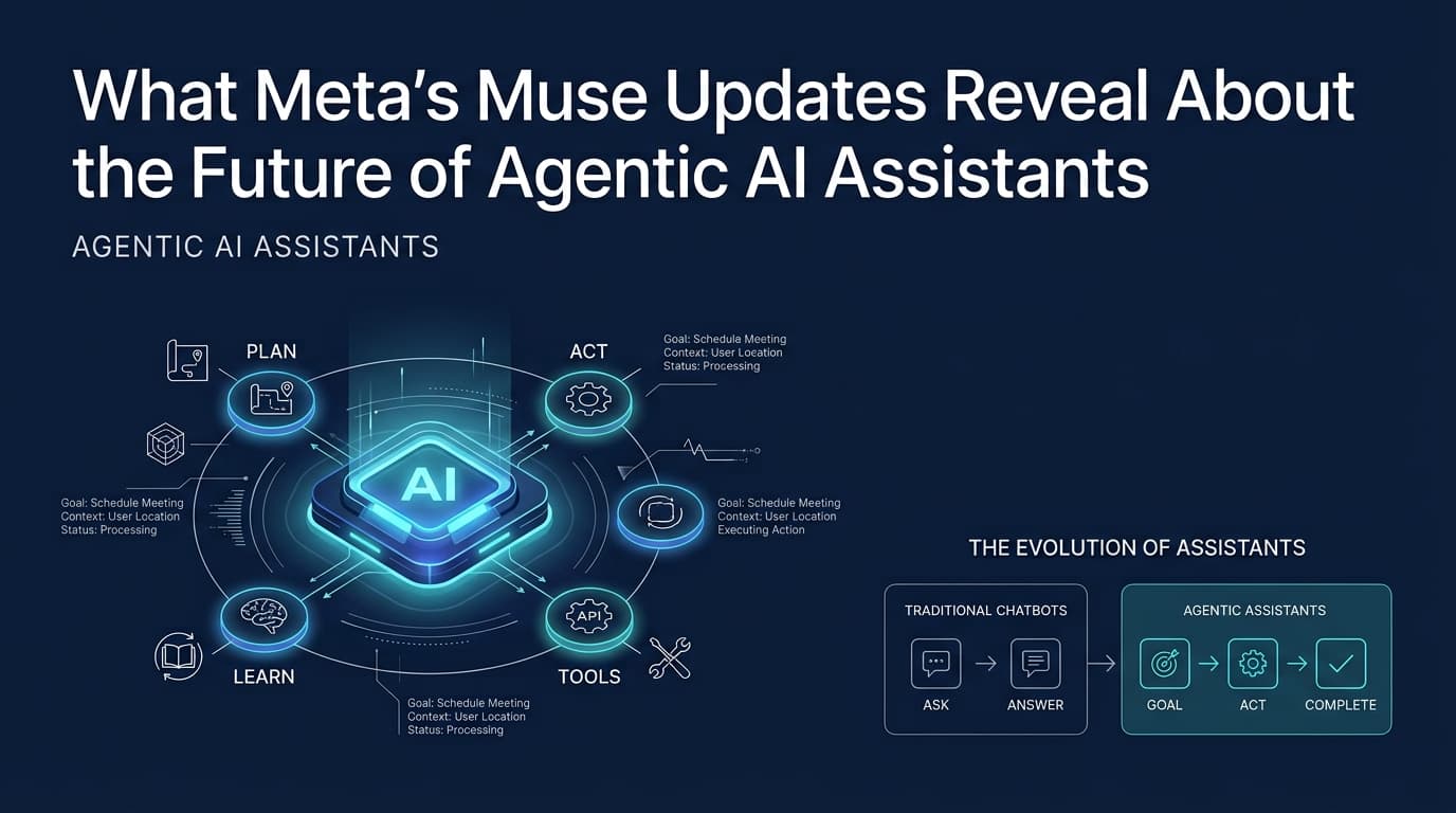 What Meta's Muse updates reveal about the future of agentic AI assistants
