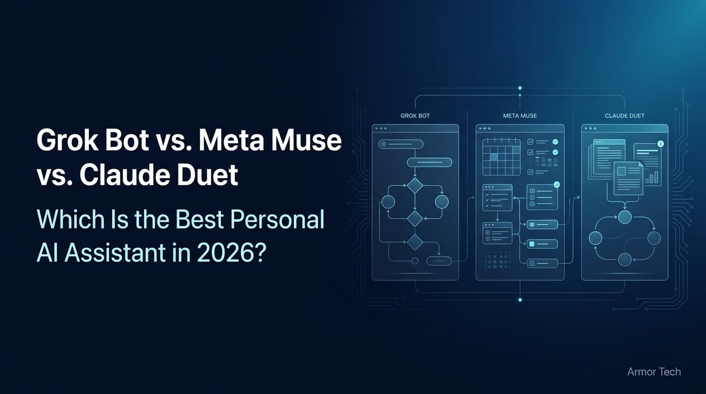 Grok Bot vs. Meta Muse vs. Claude Duet: Which Is the Best Personal AI Assistant in 2026?